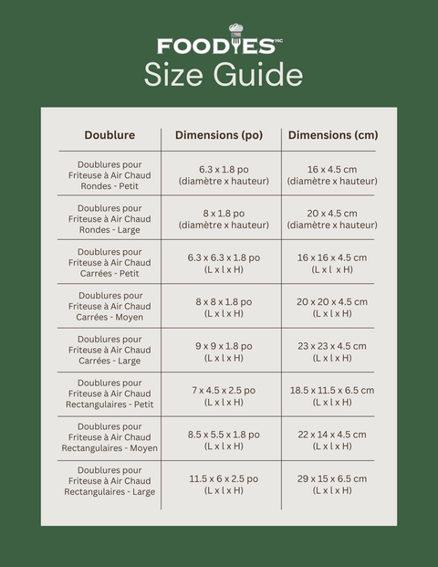 Comment savoir quel format de doublure acheter?